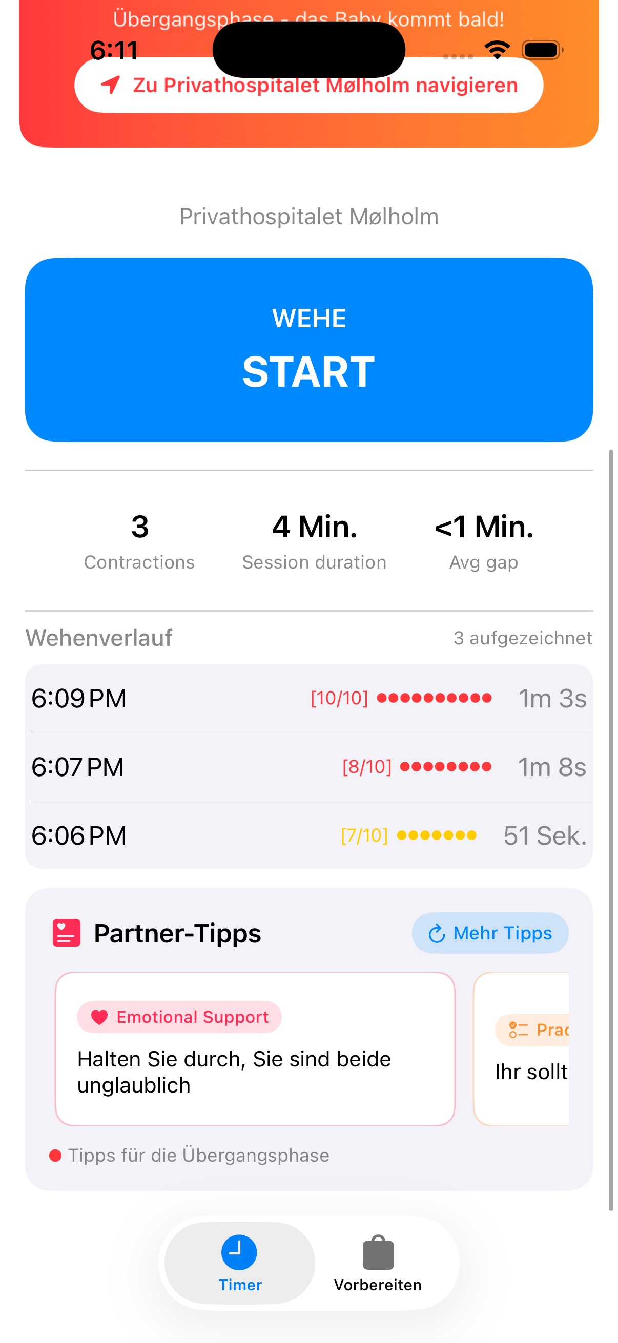 Wehenverlauf mit Intensitätspunkten